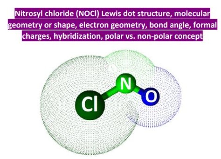 Is nitrosyl chloride soluble in water?