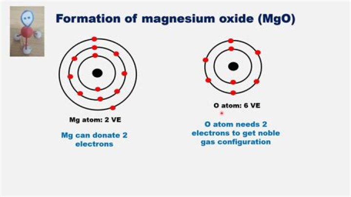 Is ozonated magnesium oxide safe?
