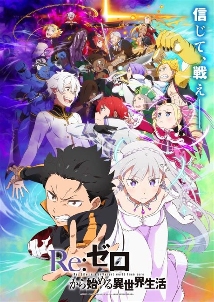 Is re Zero manga done?