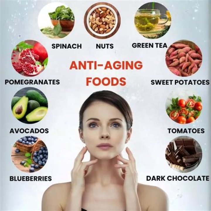 Is Skin food natural?