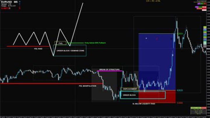 Is Slack stock still trading?