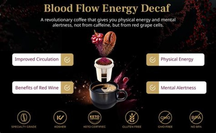 Is Swiss Water decaf safe during pregnancy?