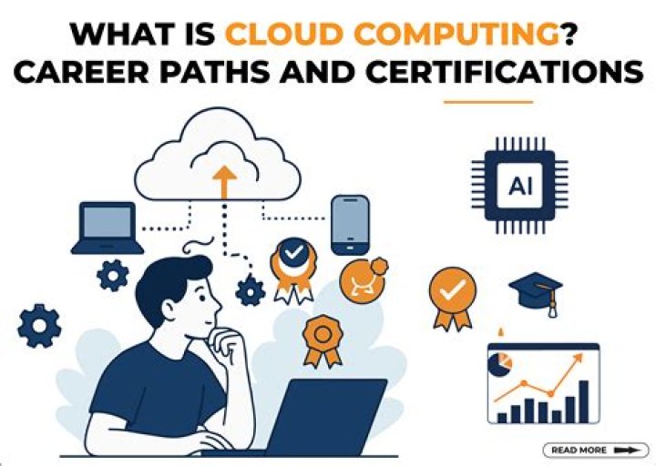 Is teach computing free?