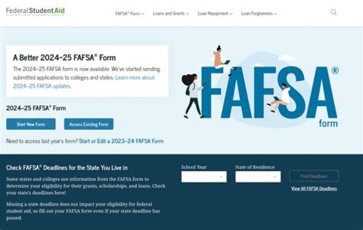 Is the CSS Profile the same as FAFSA?