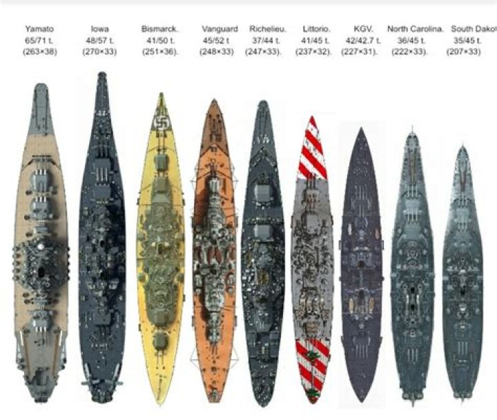 Is there a Battleship movie?