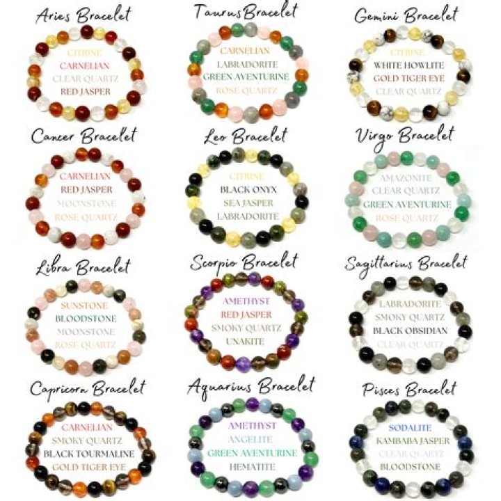Is there a bracelet for diabetes?
