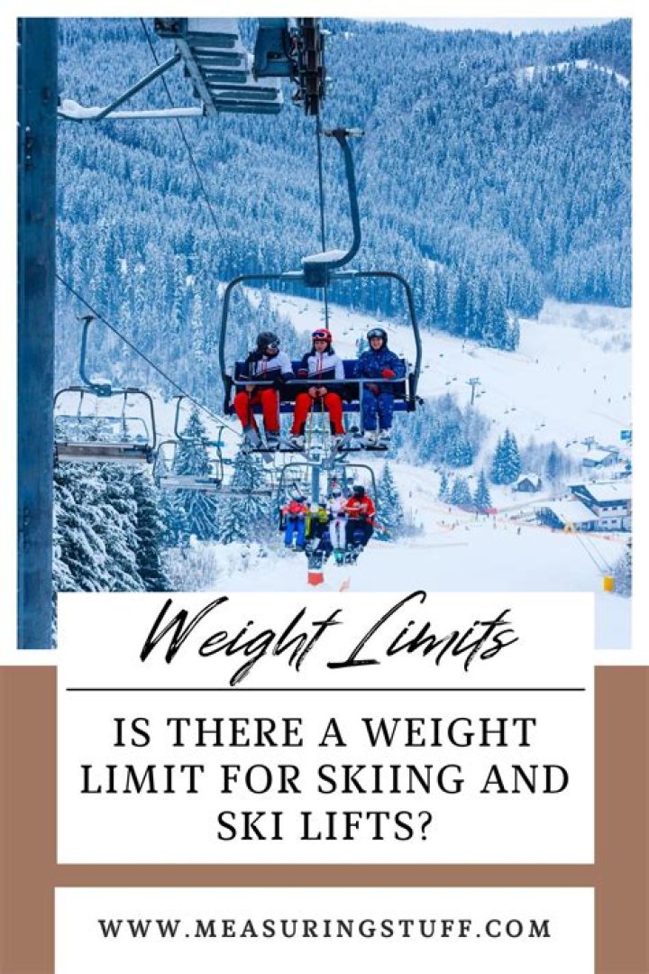 Is there a weight limit on ZIP world?