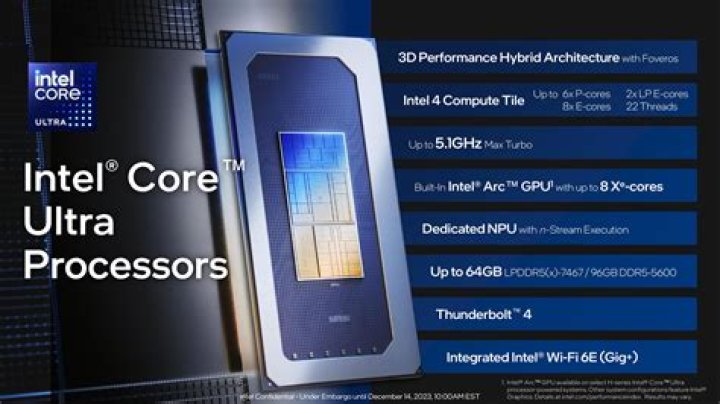 Is there an 8 core processor?
