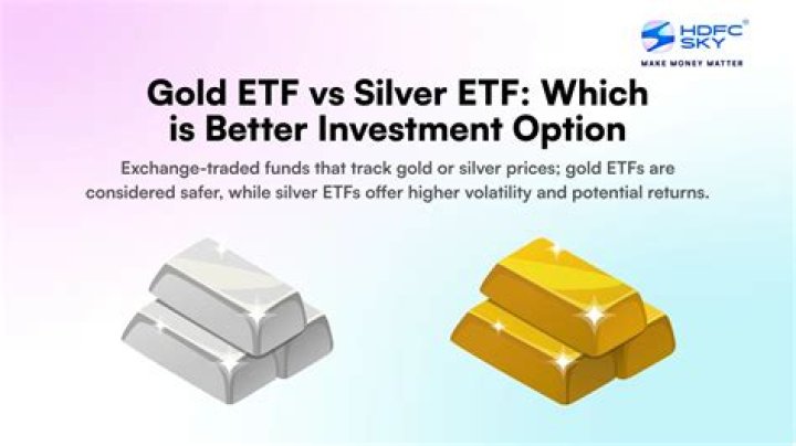 Is there any silver ETF?
