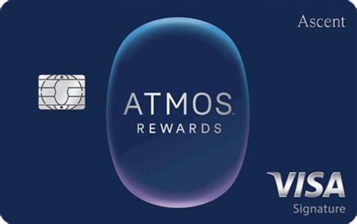 Is Total Rewards a credit card?