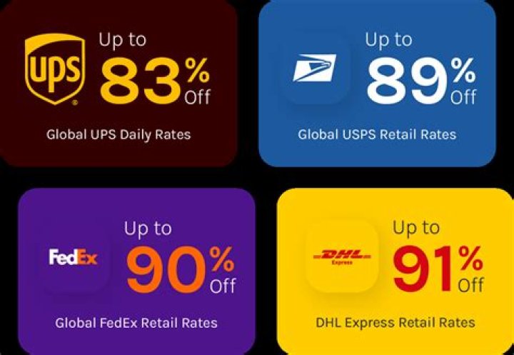 Is UPS ground service the cheapest?
