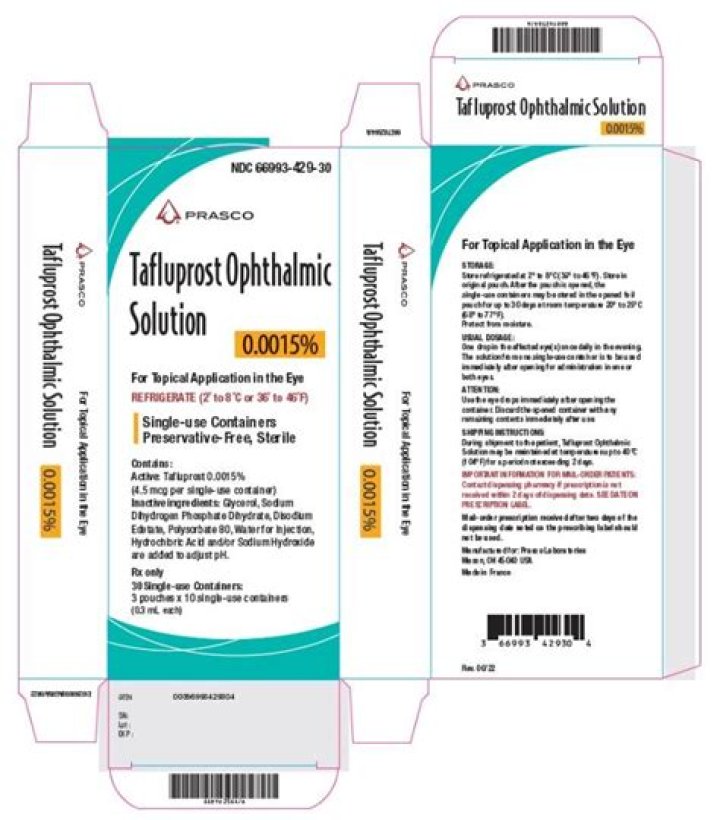Is Zioptan effective?