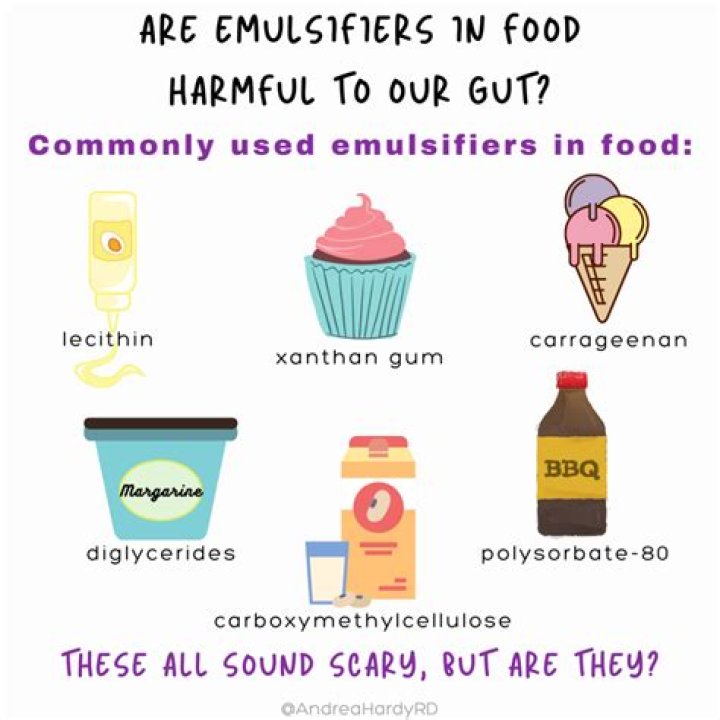 Should I avoid emulsifiers?