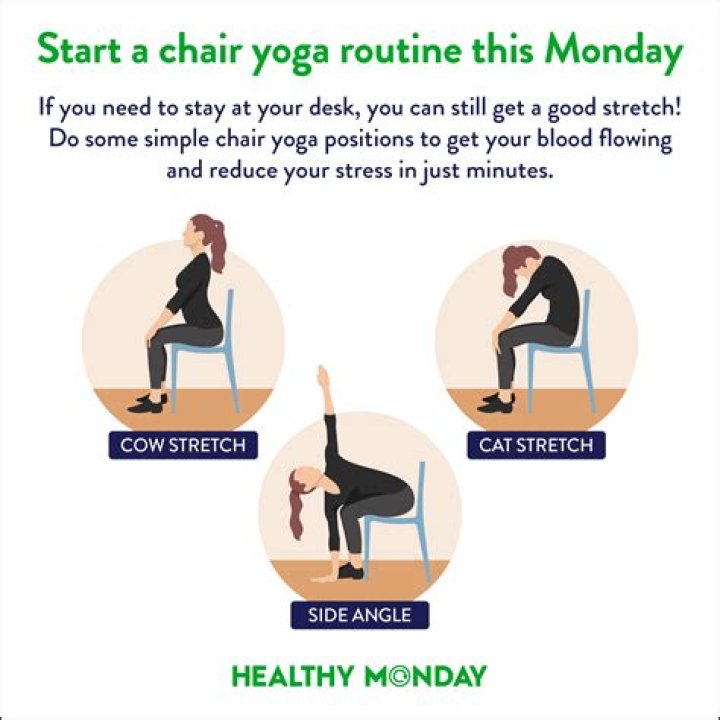 Should you do yoga if you have DOMS?