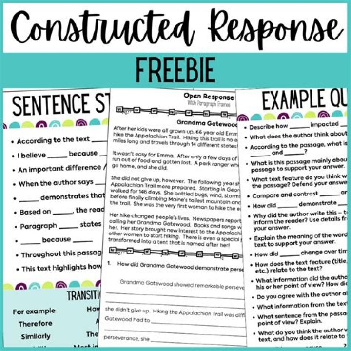 What are AP Free-Response questions?
