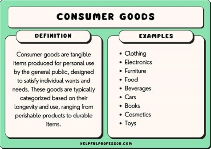 What are examples of global products?