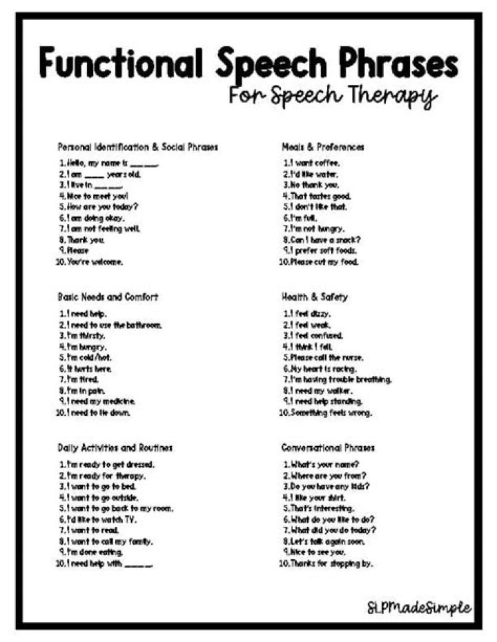 What are functional phrases?