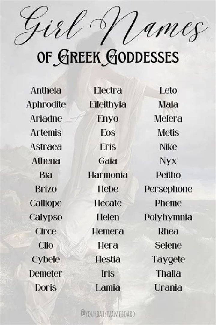 What are Greek name days?
