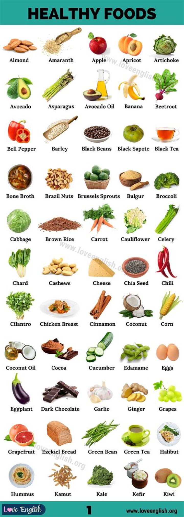 What are healthy foods?