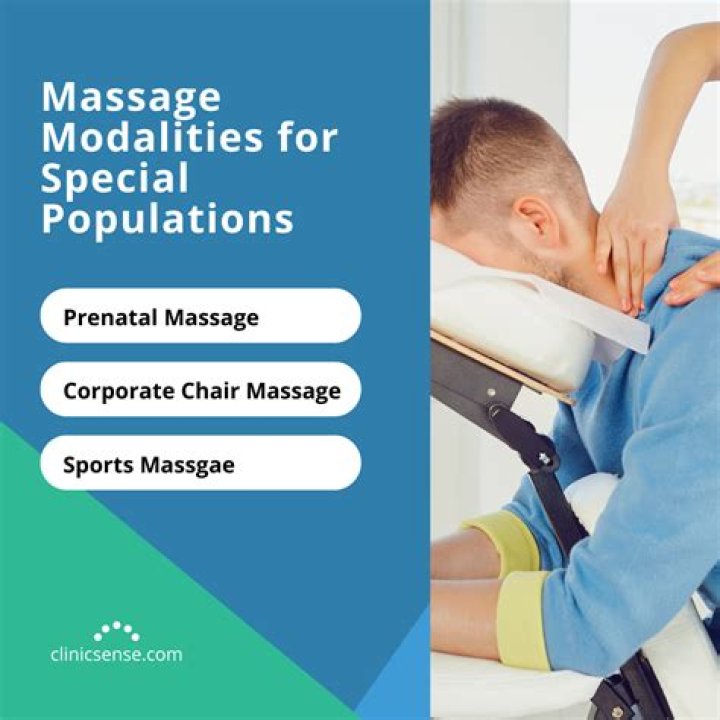 What are massage modalities?