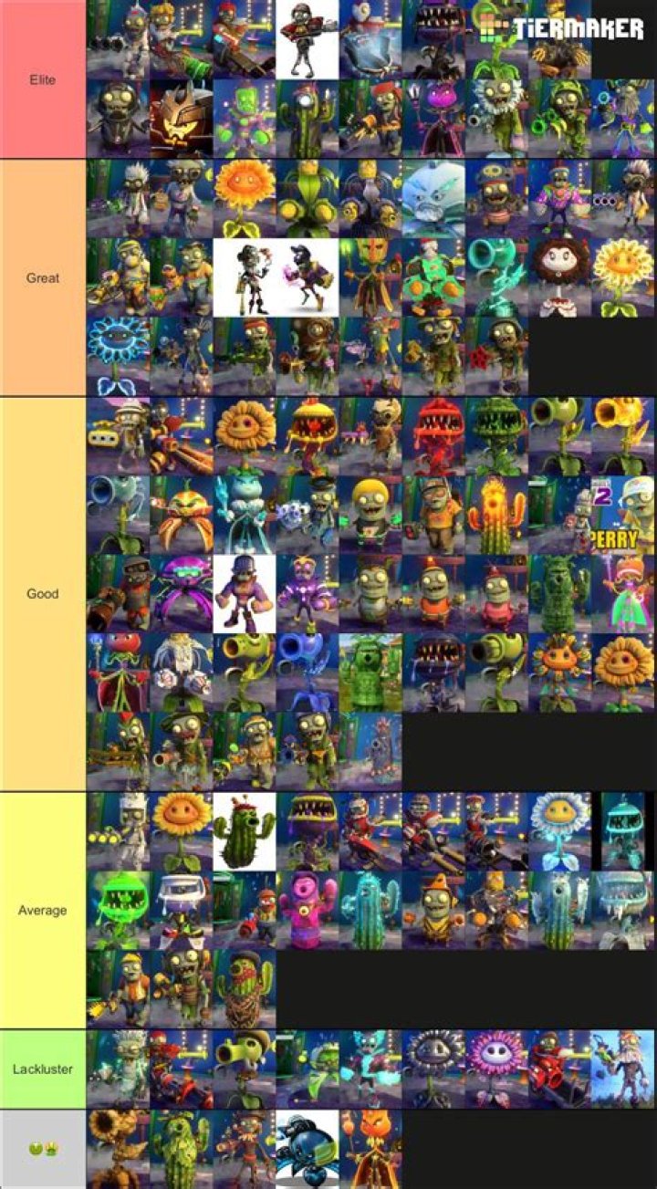 What are meta achievements gw2?