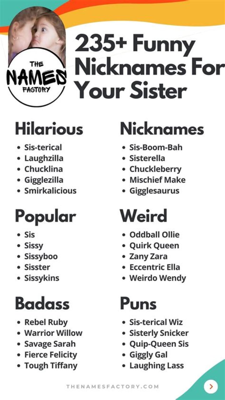 What are nicknames to call friends?