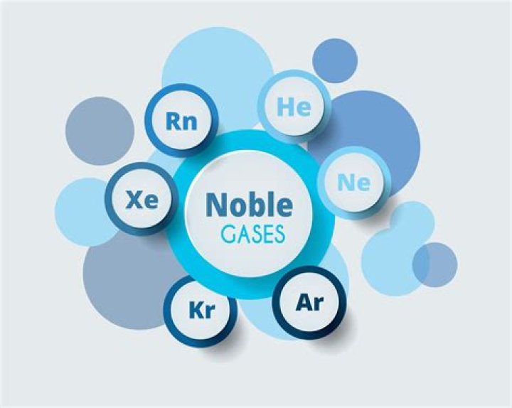 What are noble gases GCSE?