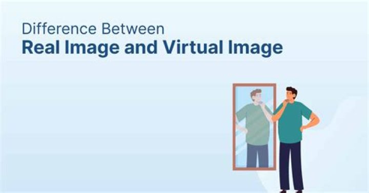 What are real and virtual image?