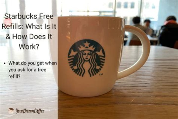 What are ReFills in reason?