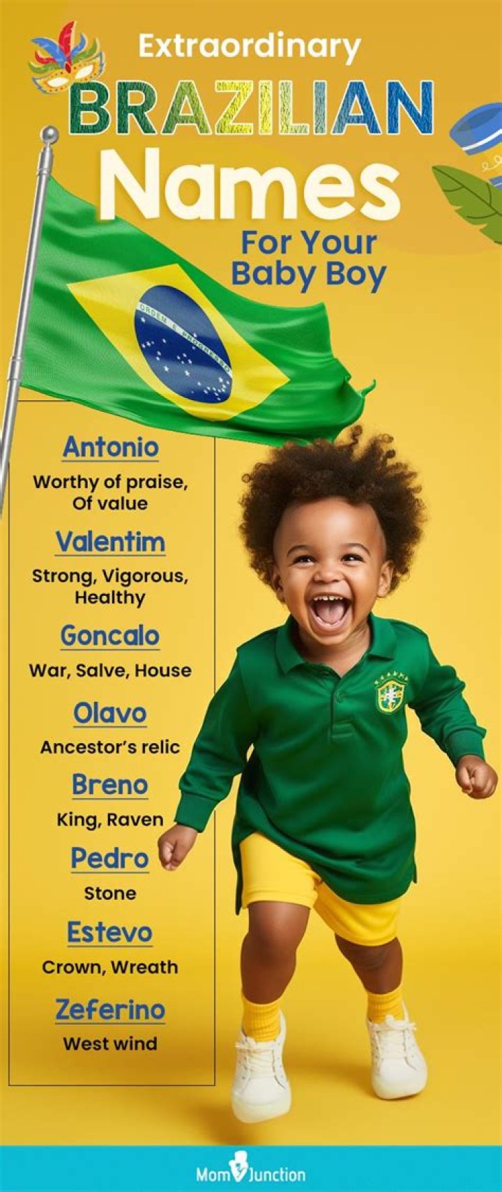 What are some Brazilian boy names?