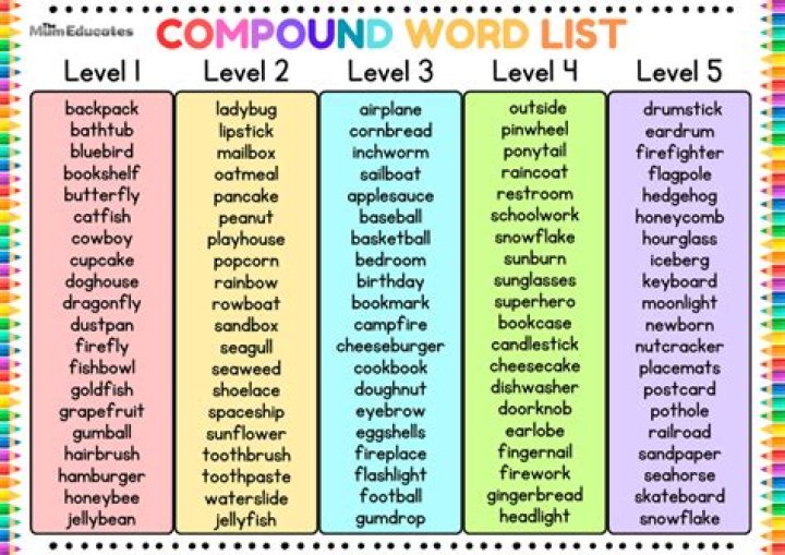 What are some compound complex words?