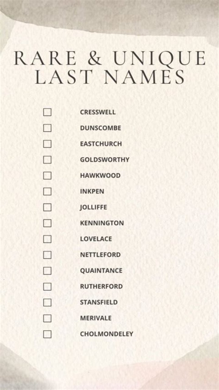 What are some Danish last names?