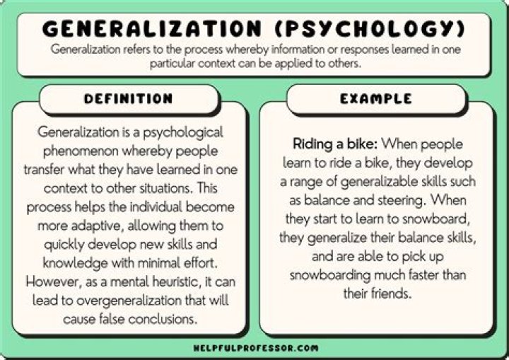 What are some examples of sweeping generalization?
