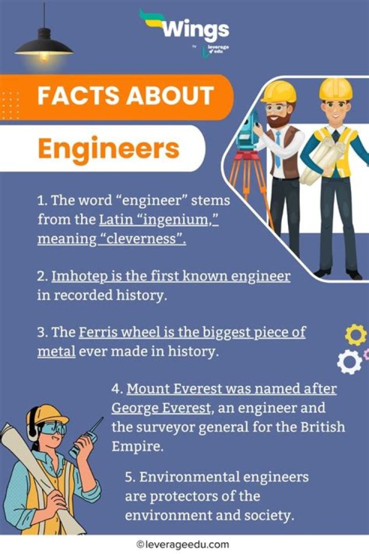 What are some fun facts about engineering?