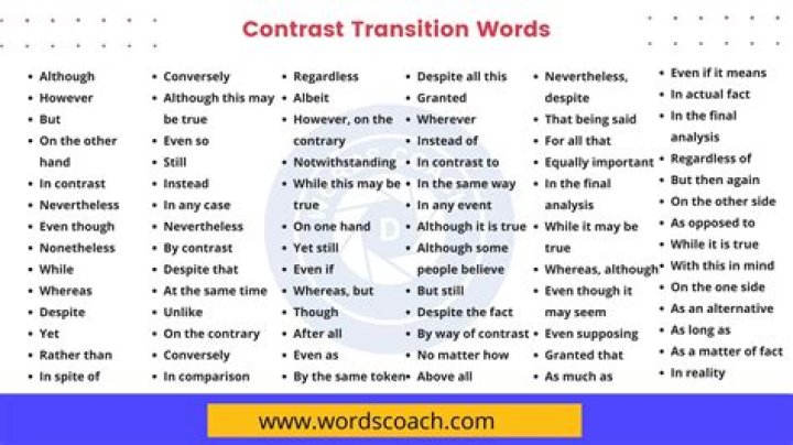 What are some transition words for compare and contrast?