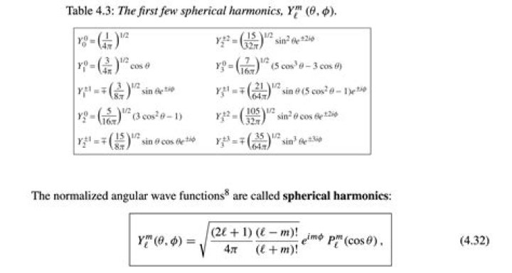 What are spherical harmonic functions?