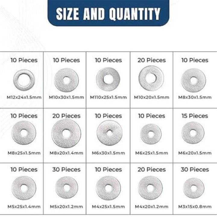 What are standard size washers?