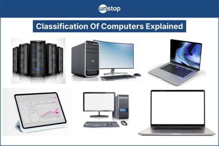 What are the 5 classifications of computers?