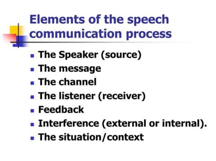 What are the 5 elements of public speaking?