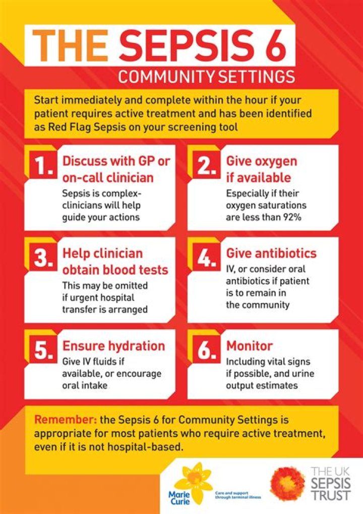 What are the 6 things bacteria need to grow?