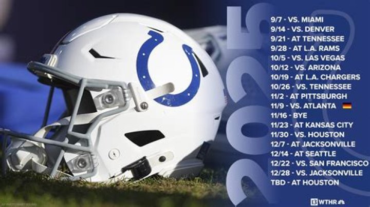 What are the Colts win and losses?