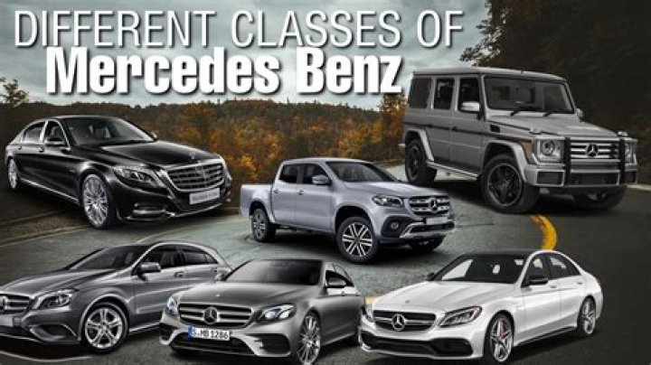 What are the different Mercedes classes mean?