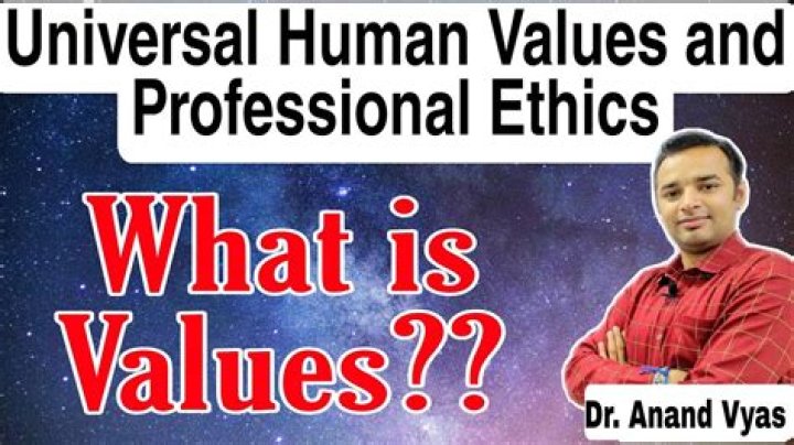 What are the human values in Hinduism?