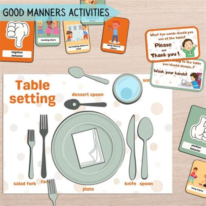 What are the table manners in Iran?