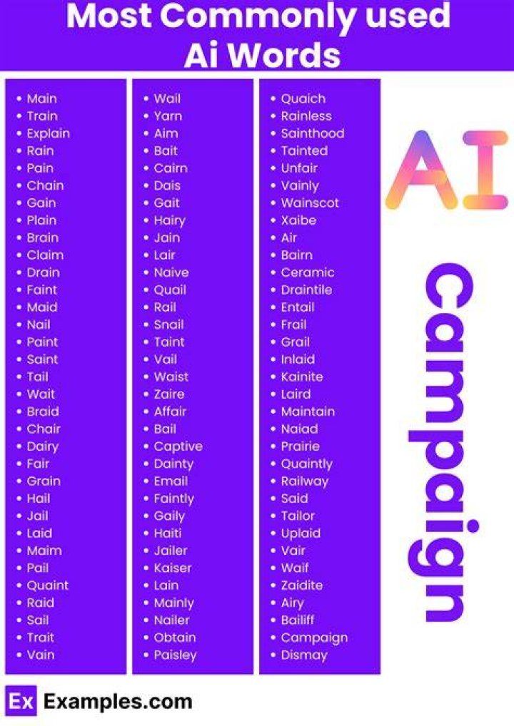 What are words related to cats?