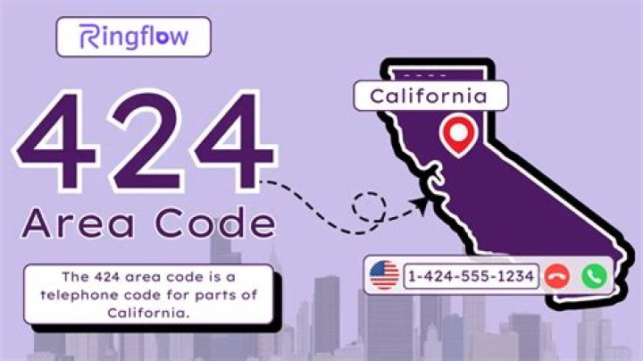 What area code is 00354?