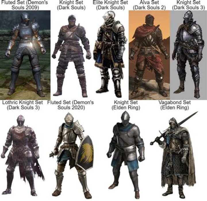 What armor do dark elves?