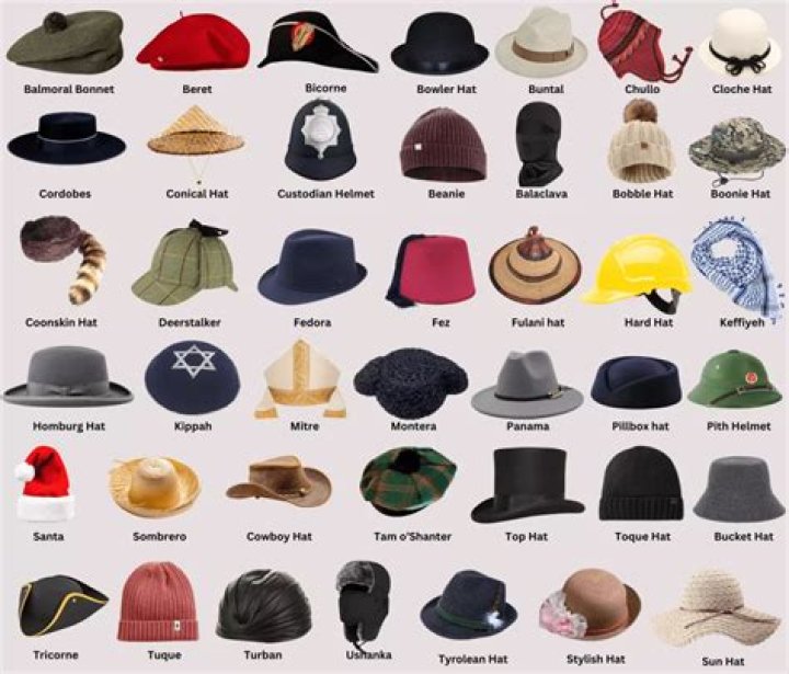 What brand of hat does Titleist use?