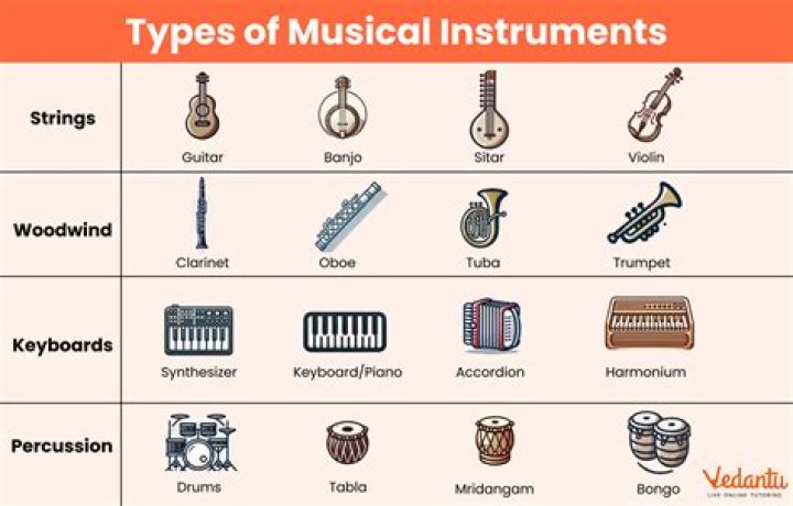 What can I do with old musical instruments?