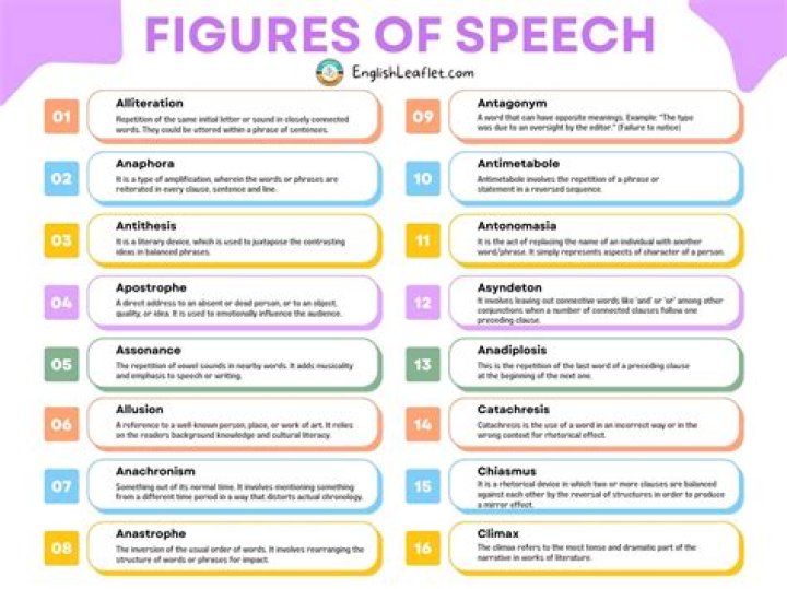 What can you learn from a speech class?